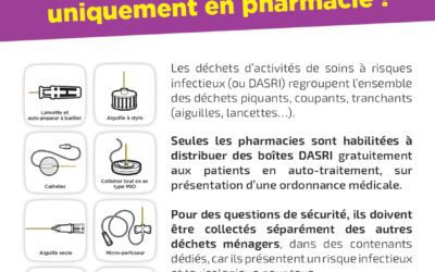 Déchets de soins à risques infectieux :la pharmacie devient l’unique lieu de dépôt